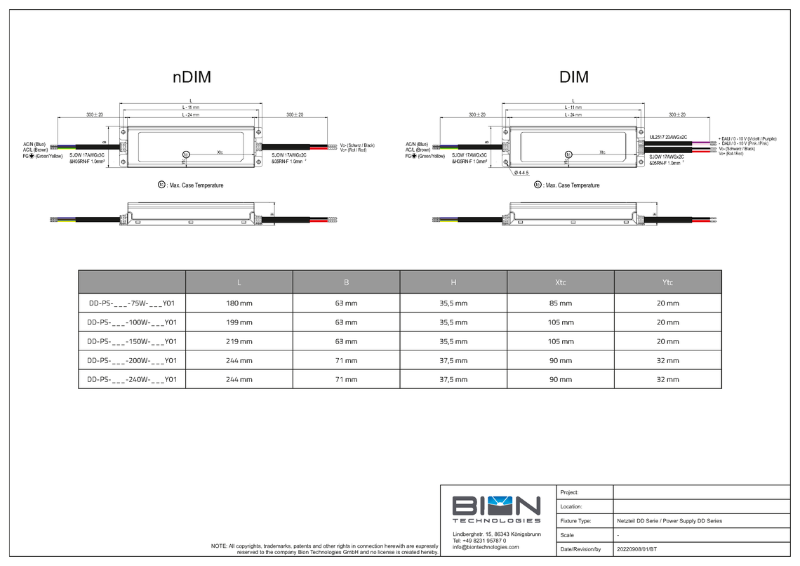 Power Supply DD Series